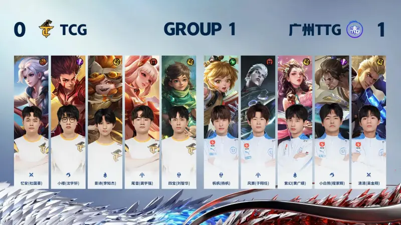 【赛后】TCG 1-1 广州TTG：萤茧炽热 陆空四面出击 TCG再选哪吒