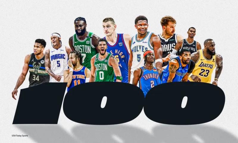 媒体评价联盟前50球员：约基奇卢卡SGA前三 詹姆斯10KD12