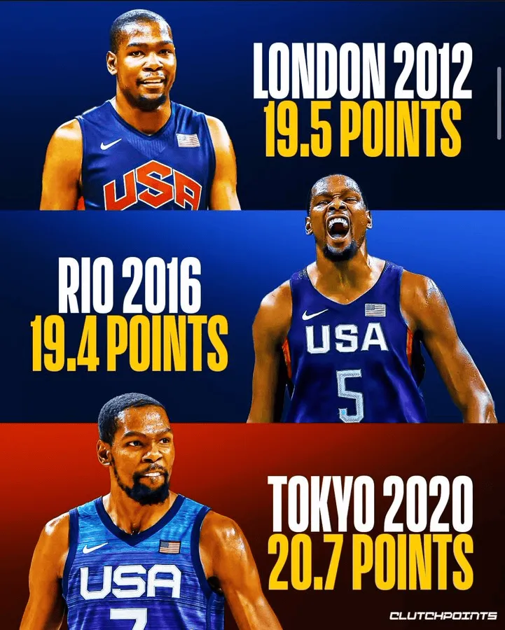 再创辉煌？杜兰特近三届奥运会的场均得分位列美国奥运历史前三