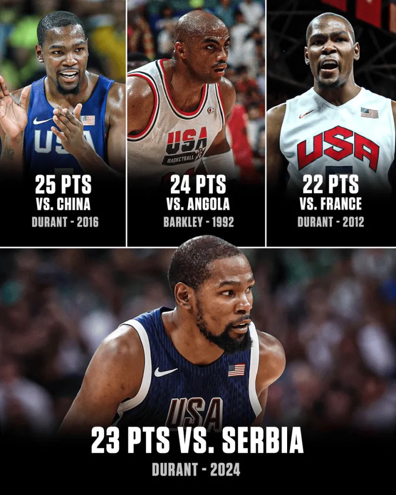 美媒揭晓往届奥运会首场比赛球员表现 杜兰特3次拿下20分 巴克利1次拿下