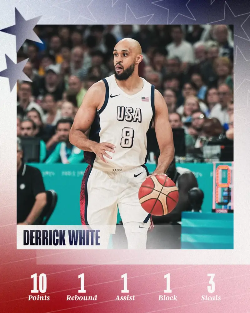 10+1+1+3破1帽子！凯尔特人正式庆祝美国队胜利：小白无所不能