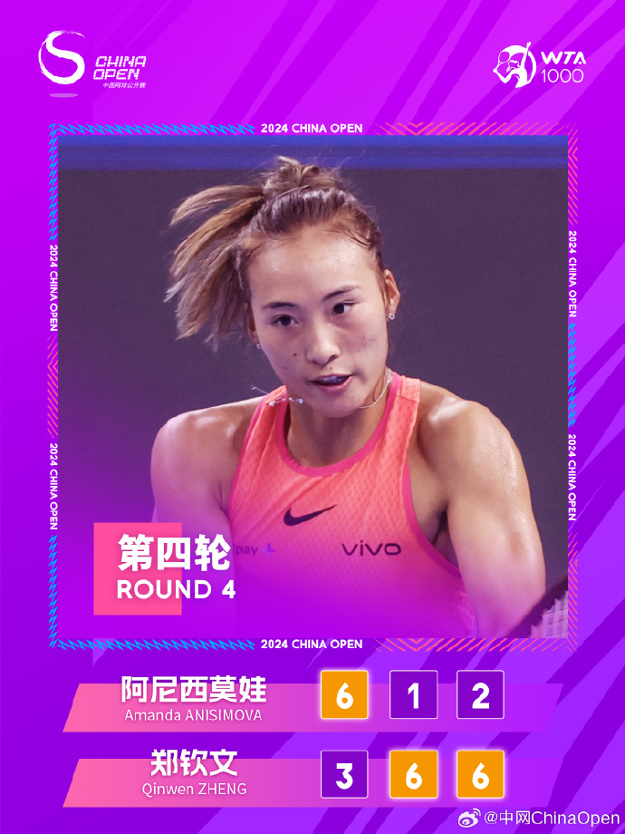 🎾中网女单八分之一决赛:郑钦文2-1逆转阿尼西莫娃 晋级八强
