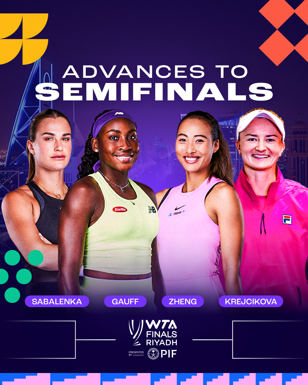 💡郑钦文年终总决赛半决赛将迎战温网冠军克雷吉茨科娃 此前交手1胜0负