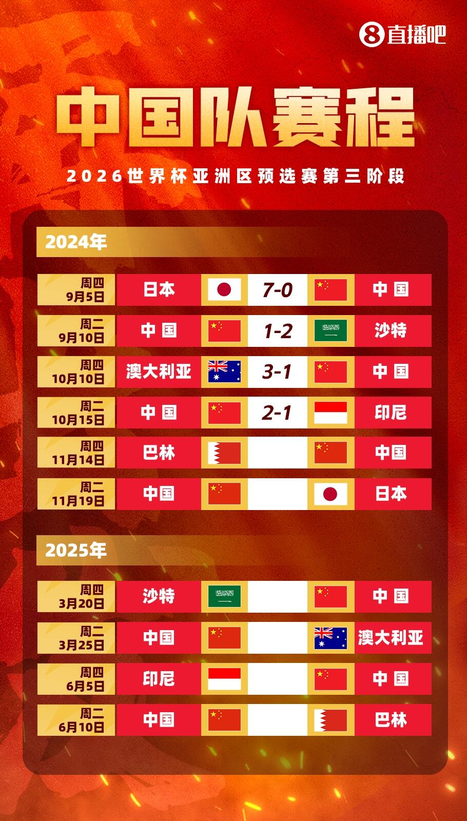 世预赛-国足vs巴林首发:韦世豪、林良铭先发,蒋光太替补